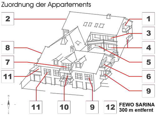 Lage der Appartements